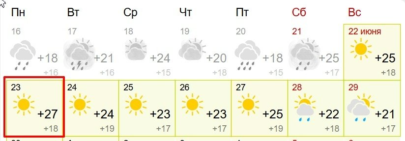 Gismeteo