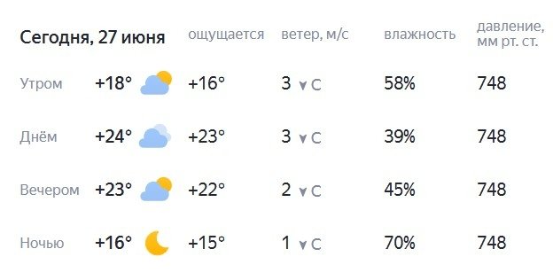 Яндекс Погода (16+)