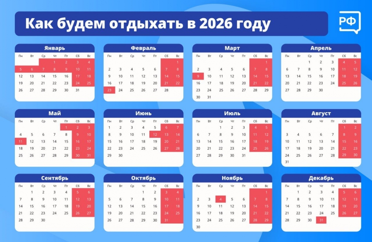 Объясняем РФ
