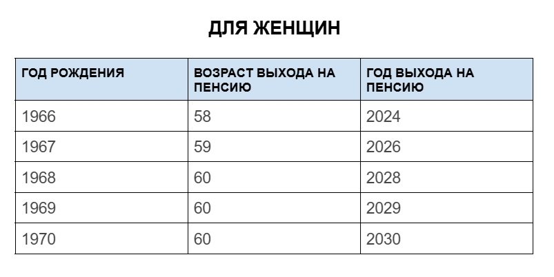 ИА SevastopolMedia