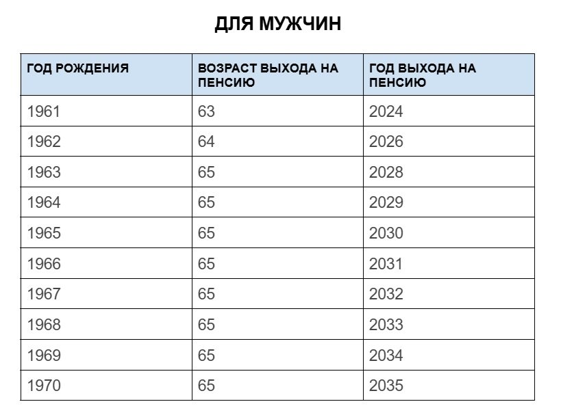 ИА SevastopolMedia