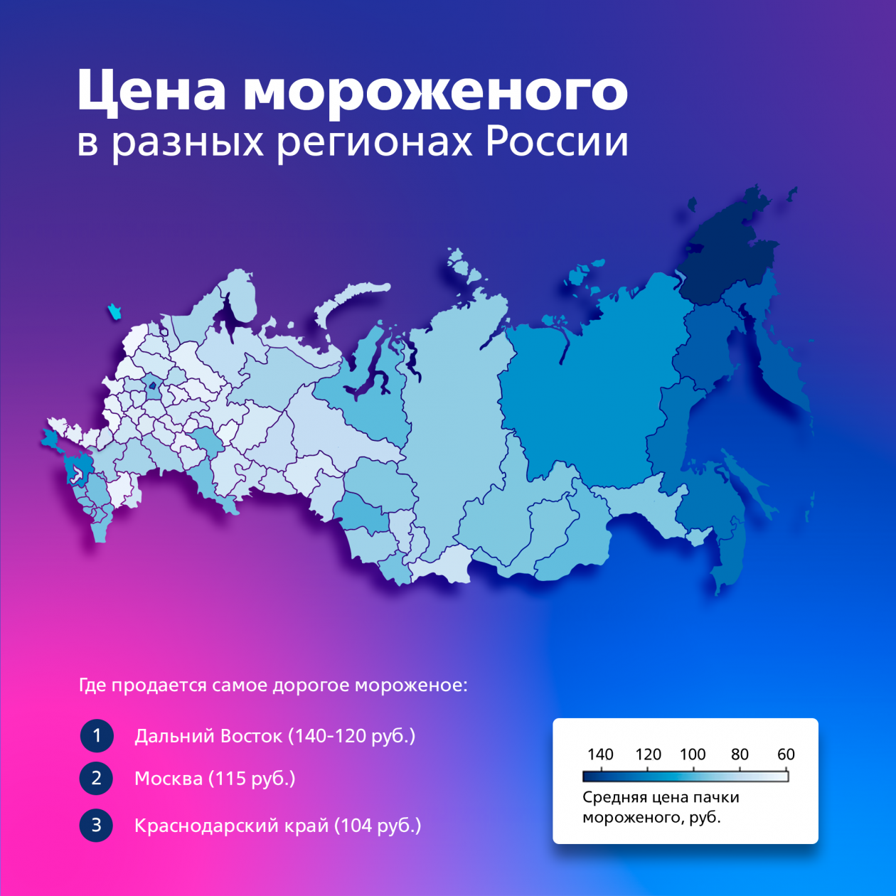 пресс-служба ВТБ