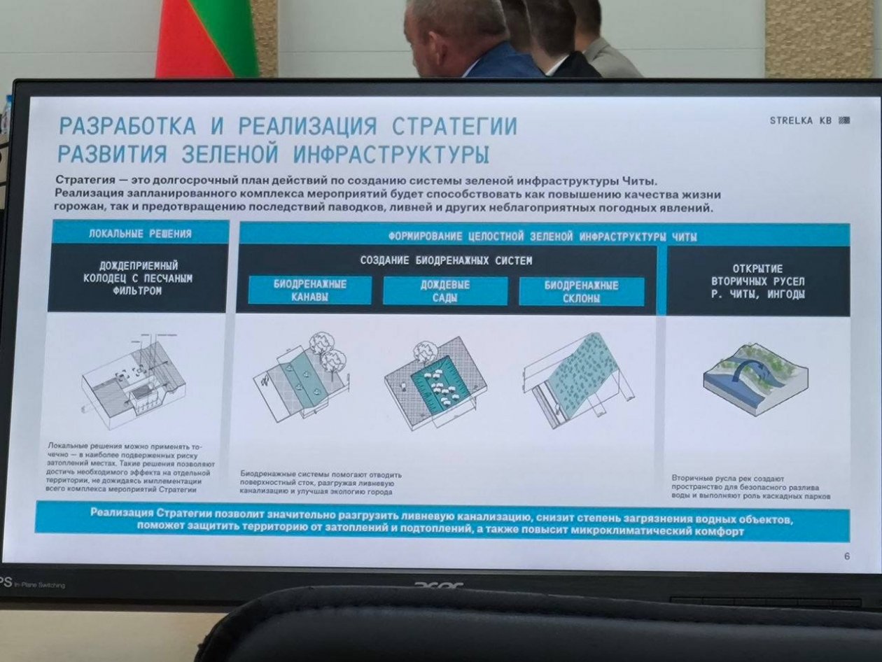 телеканала 