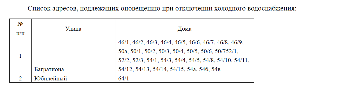 МУП «Водоканал» г. Иркутска