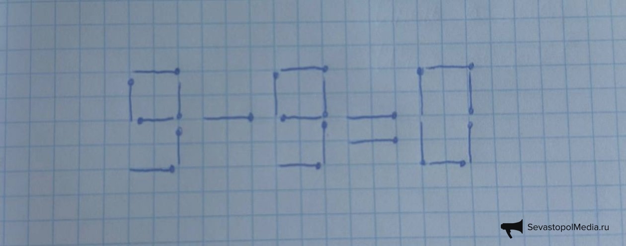 ИА SevastopolMedia