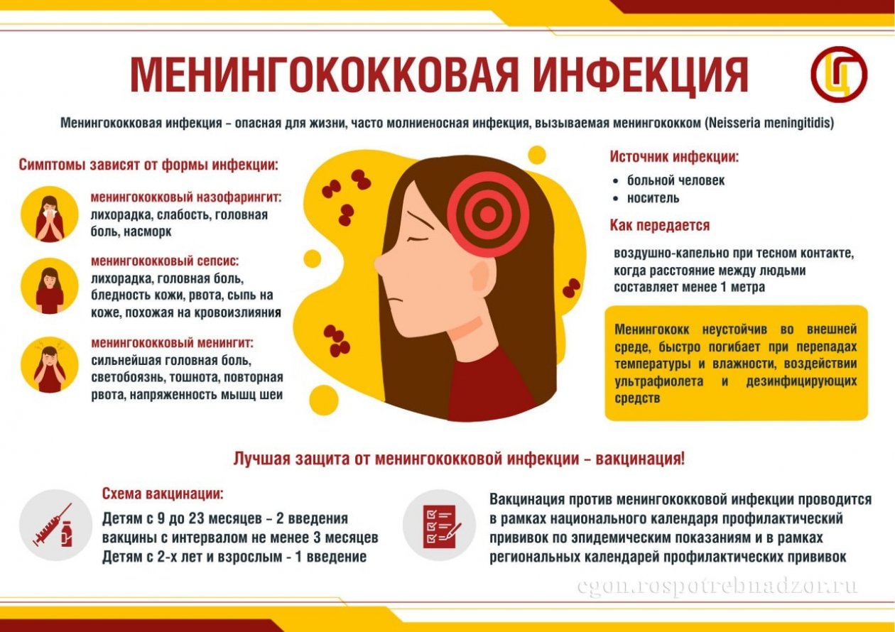 телеграм-канал (18+) регионального управления Роспотребнадзора