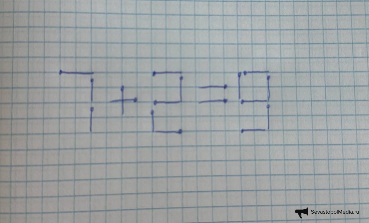 ИА SevastopolMedia