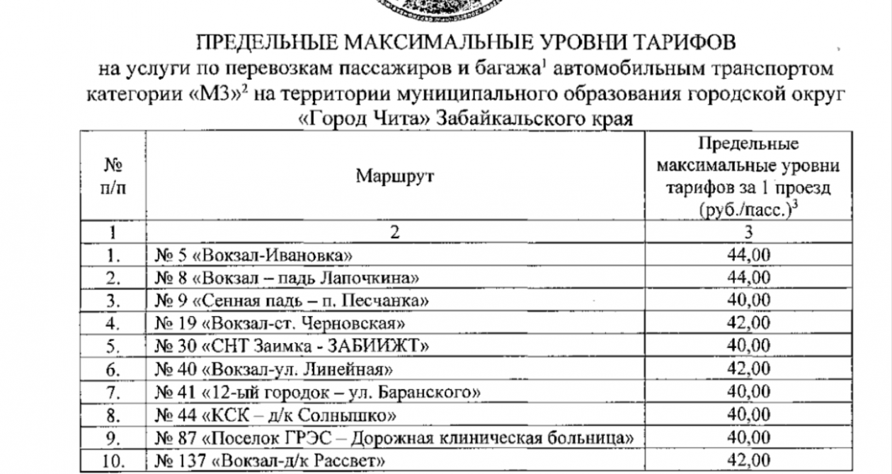 с сайта правовых актов