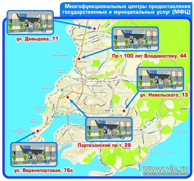 Центры Пресс-служба городской администрации