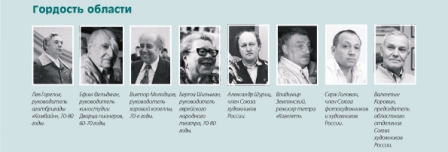 Красочный фотоальбом Живая связь времен подготовлен в ЕАО к 80-летию области http://www.gazetaeao.ru/