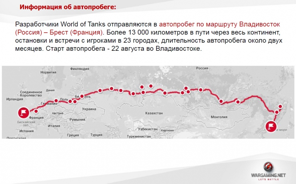 Информация об автопробеге, Фото с места события собственное