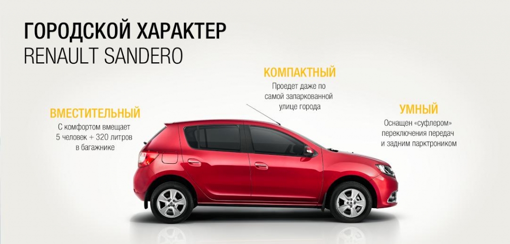 Брошюра Renault Sandero, Фото с места события из других источников