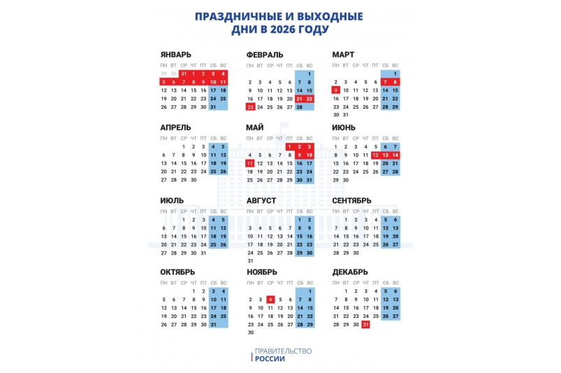 пресс-служба правительства РФ