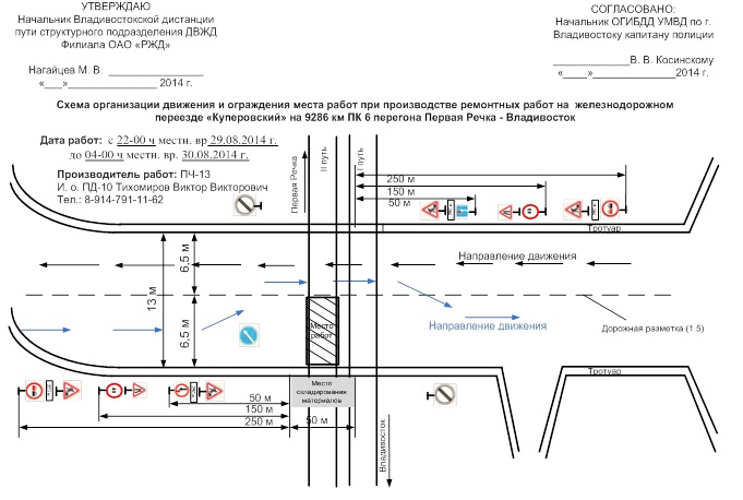 Схема, Фото с места события из других источников