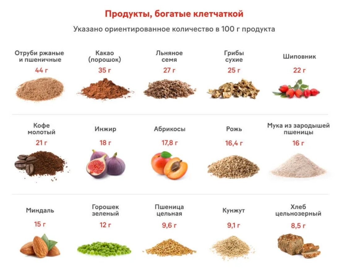 Автор канала