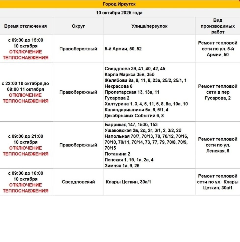 Оператор теплосетей Иркутска в