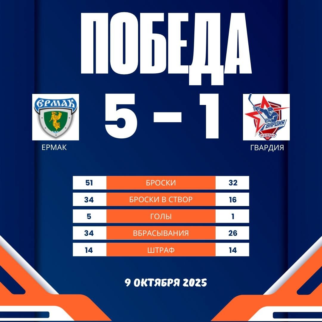 Тг-канал (18+) хоккейного клуба «Ермак»