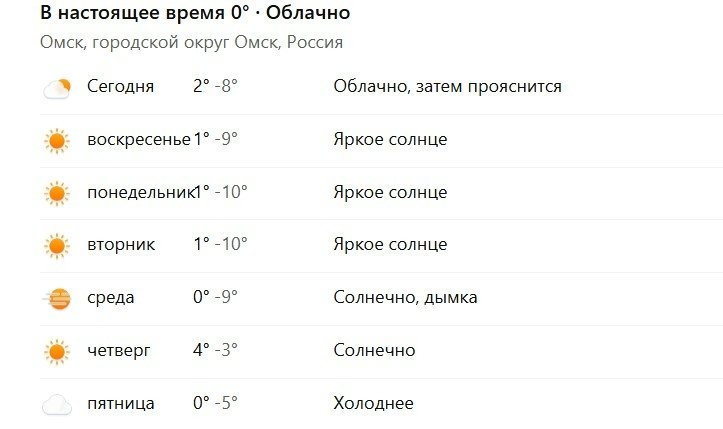 ЯндексПогода