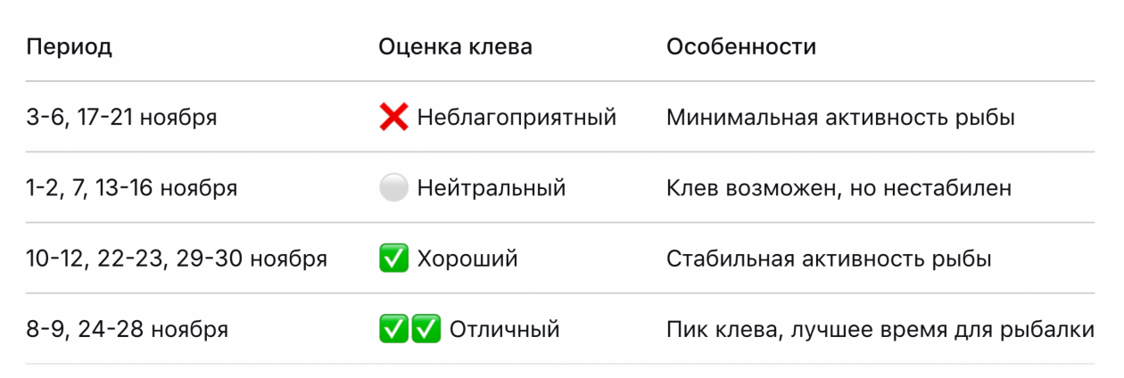 ИА StolicaMedia
