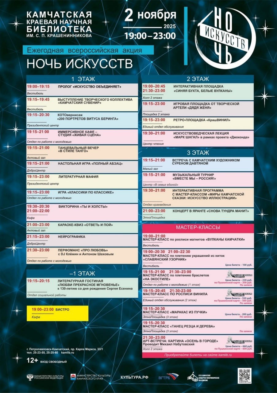 Организаторы