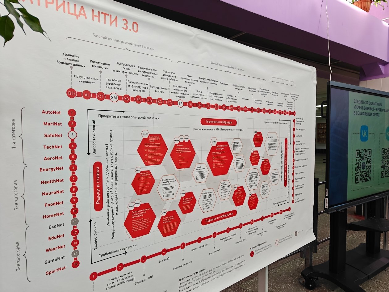 Пресс-служба Управления образования ПКГО