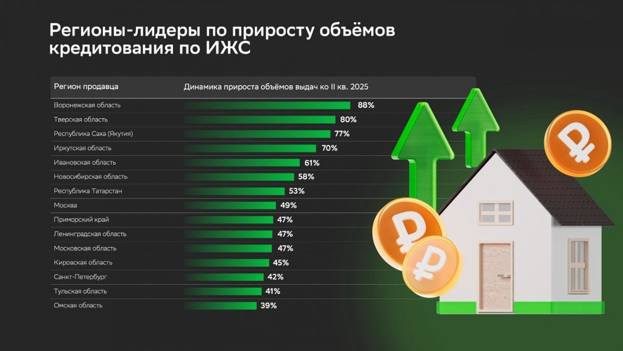 пресс-служба