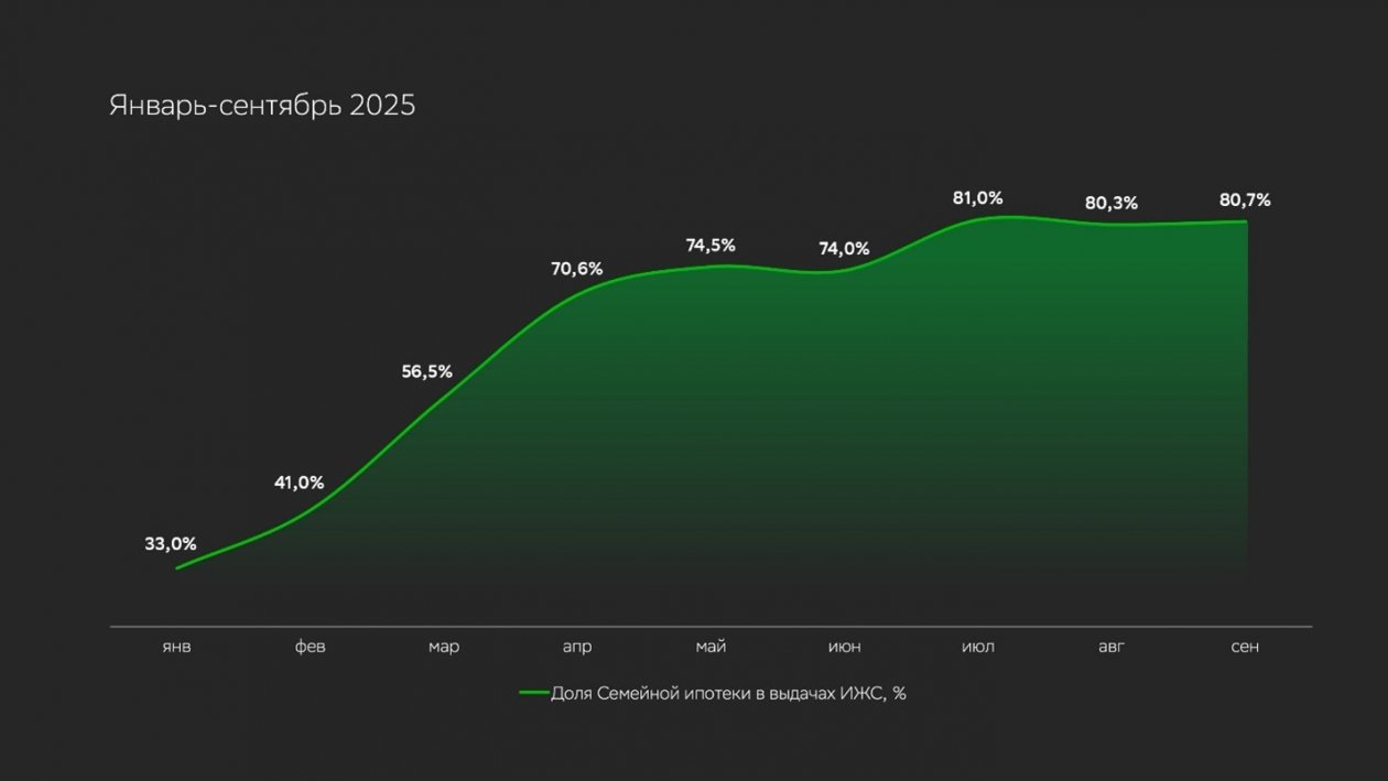 пресс-служба