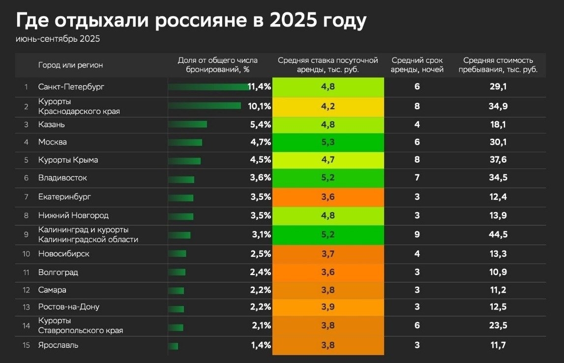 пресс-служба Юго-Западного Сбербанка