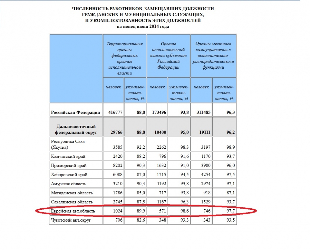 Повышение зарплаты сотрудникам полиции в 2023