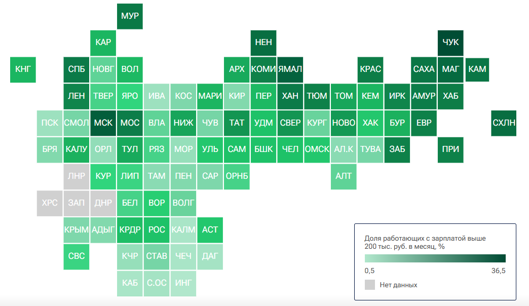 РИА Рейтинг