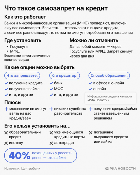 УМВД России по Магаданской области