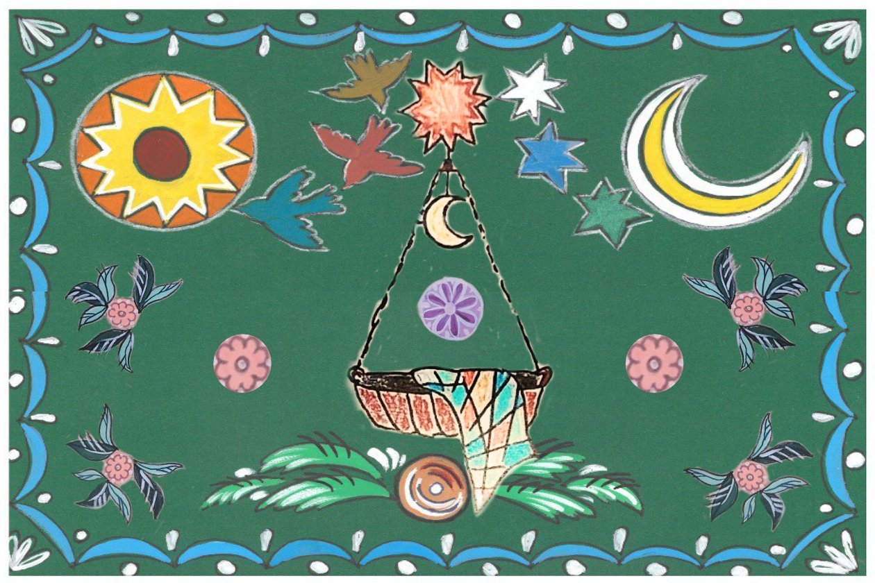 Организаторы