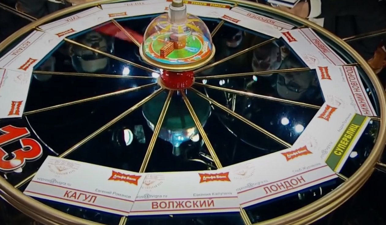 кадр из шоу