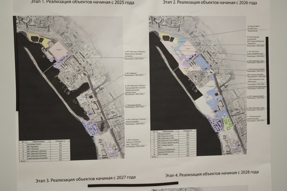 Пресс-служба правительства Хабаровского края