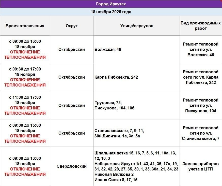 Тг-канал (18+) Оператора теплосетей