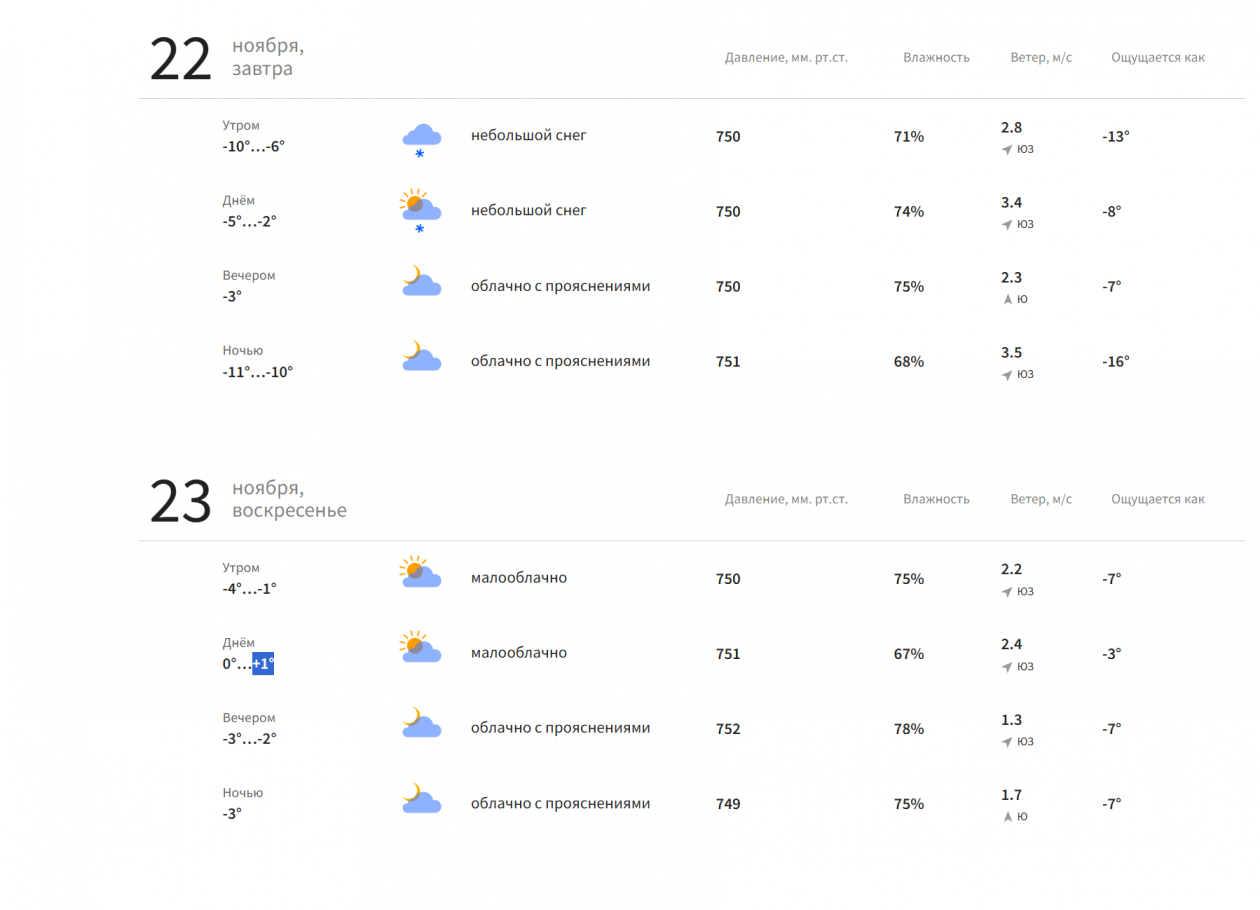 Скриншот с сайта