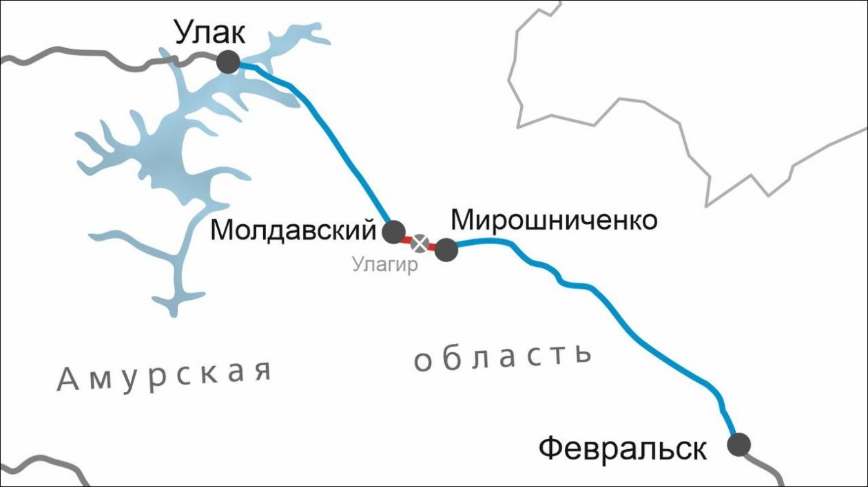 Дальневосточная железная дорога - филиал 