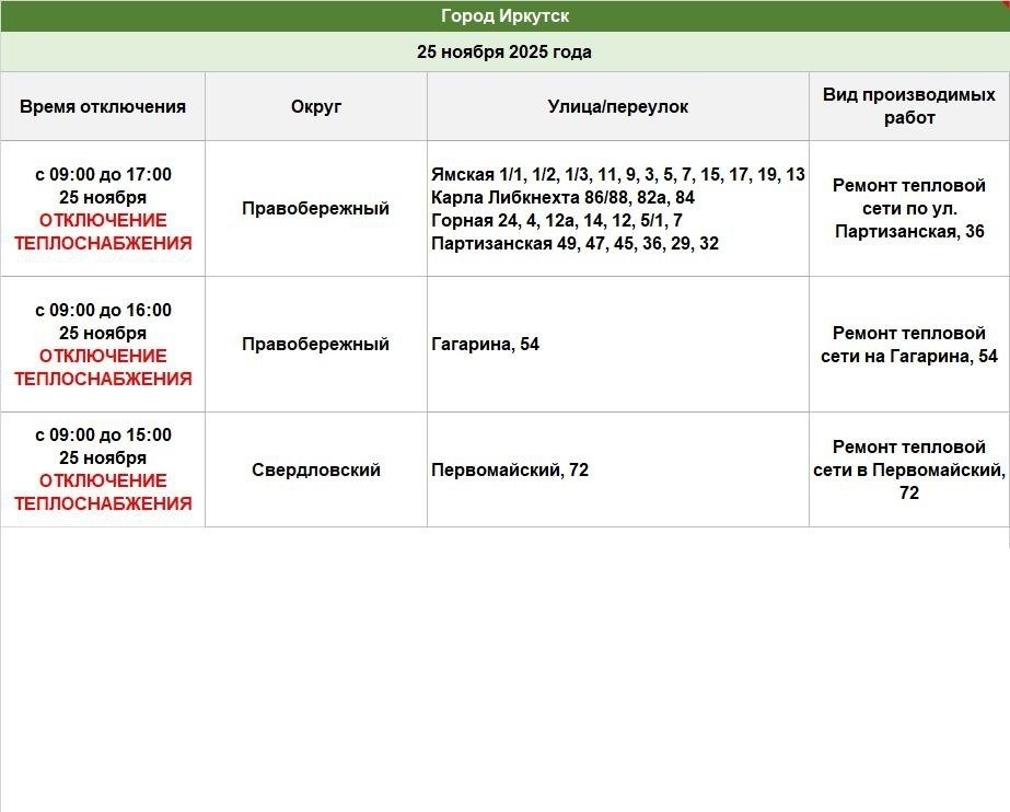 Тг-канал (18+) Оператора теплосетей