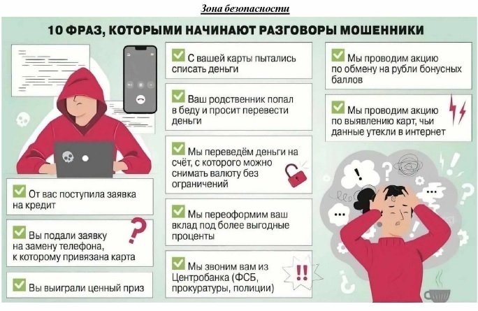 Правительство Магаданской области