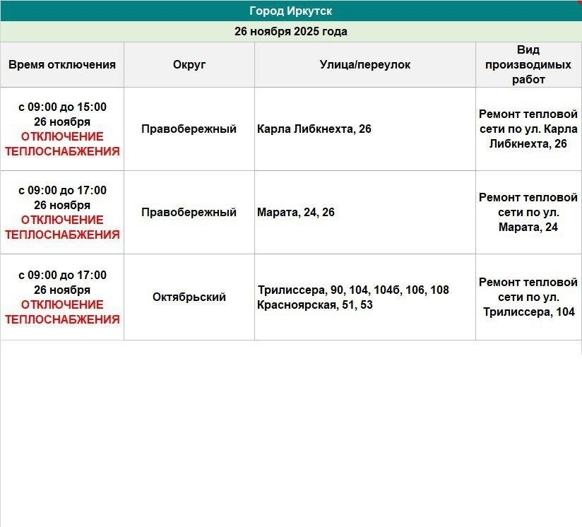 Тг-канал (18+) Оператора теплосетей