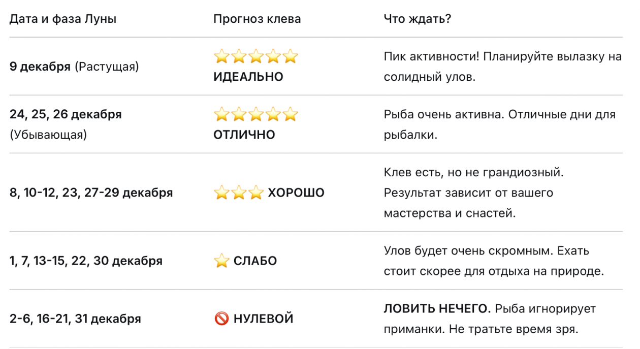 ИА Stavropol.Media