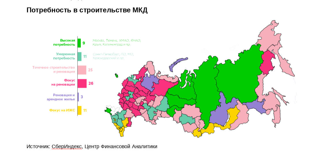 предоставлено банком