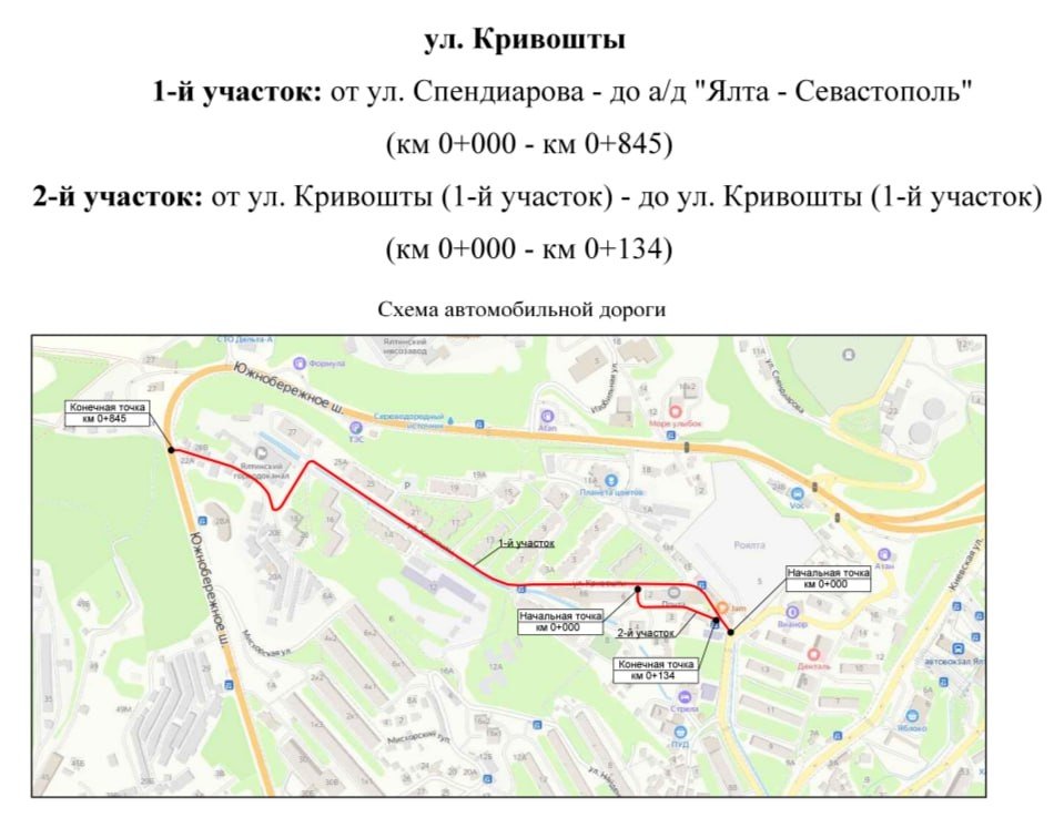 Соцсети пресс-службы администрации Ялты