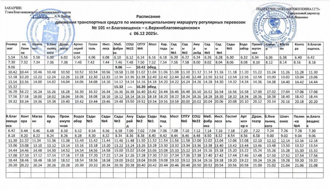 пресс-служба администрации Благовещенского округа