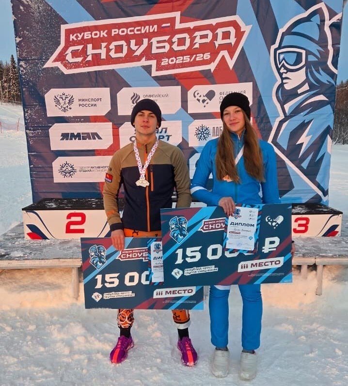 Правительство Магаданской области