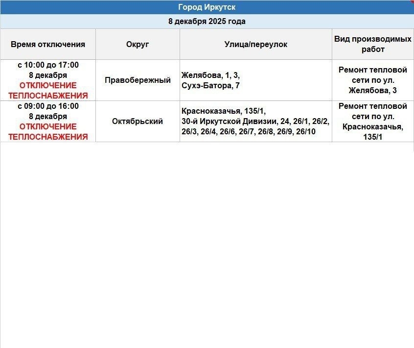 Тг-канал (18+) Оператора теплосетей