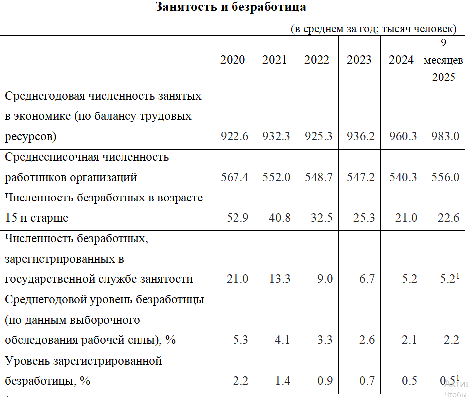 предоставлено ИА PrimaMedia
