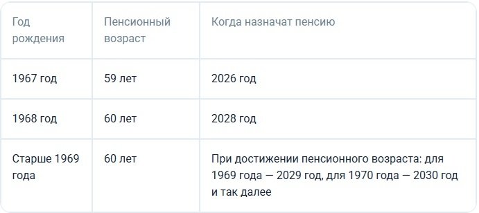 портал banki.ru