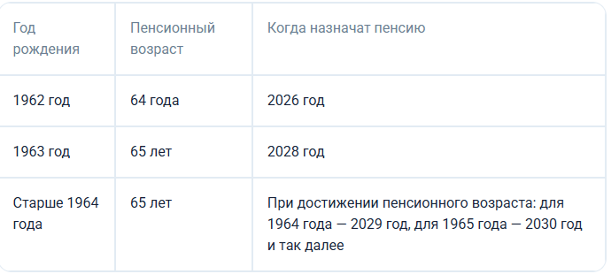 портал banki.ru