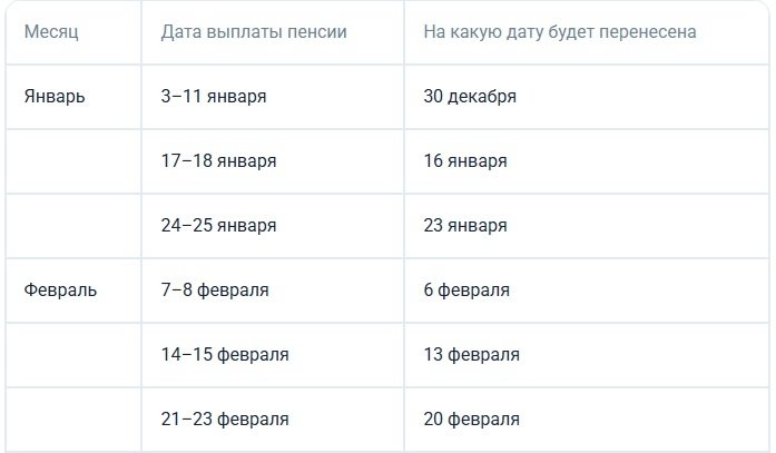 портал banki.ru